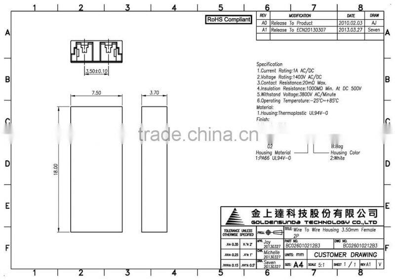 3.5mm pitch Wire to Wire Female Housing Connectors