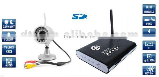 excellent 2.4ghz wireless 4 CH wireless camera dvr kit, W720