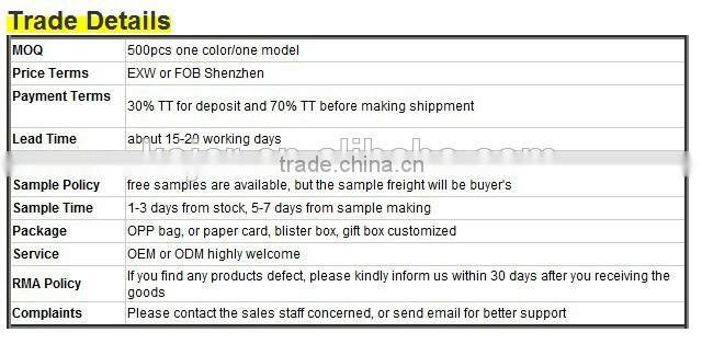 Flip phone case by luchee PU for iphone 6, 6 plus, samsung s4/s5..LG