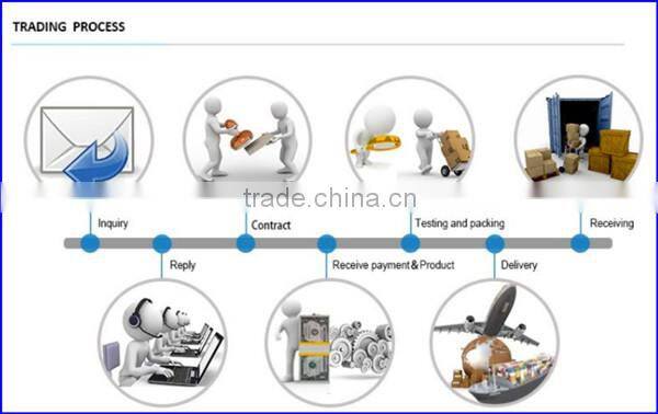 the Validator for Fuel Injector and nozzle