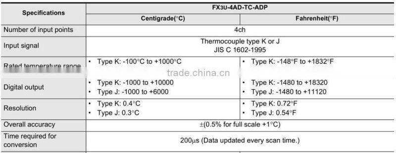 Original new FX3U-4AD-TC-ADP temperature sensor input module 4AI mitsubishi plc