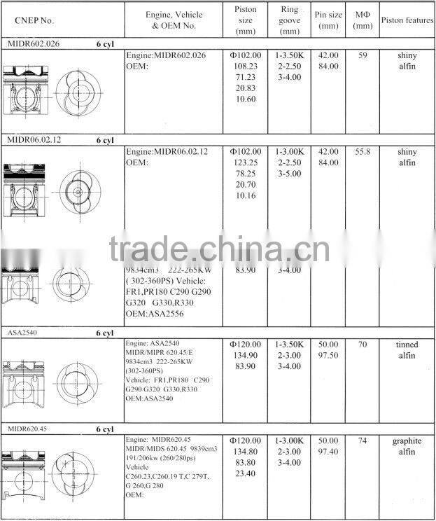 Engine Spare Parts Piston MIDR620.45 MIDR635.4 MIDR/MIPR