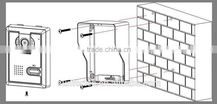 Wind angle lowest price wireless waiter call bell made in China