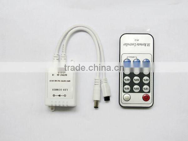 Back led panel light for advertising light box