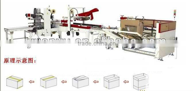 Case Carton Erector KX01