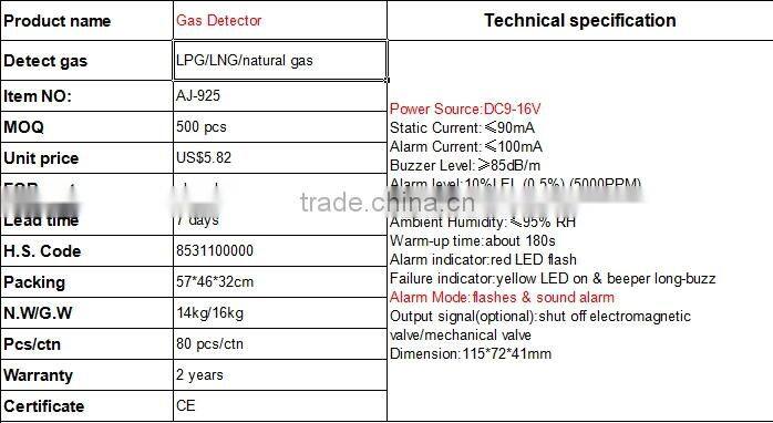 china gas detector home security system leak detection device with cheap prce