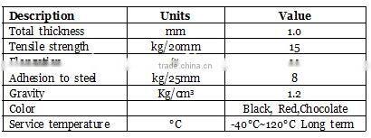 Self Adhesive Camel Flashing Butyl Tape