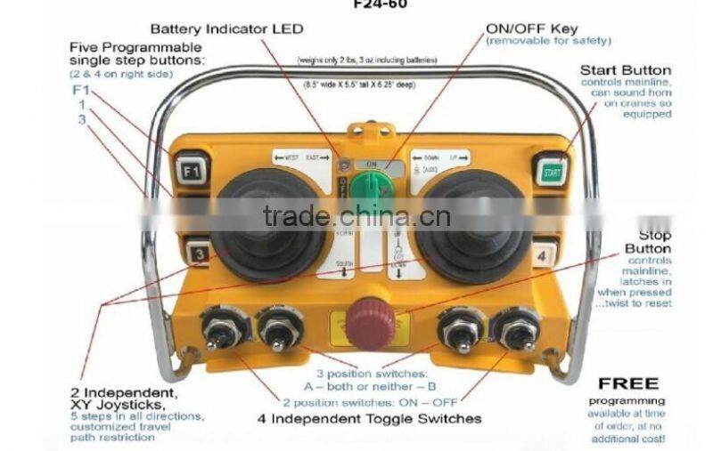 230V dual joystick-control for crane