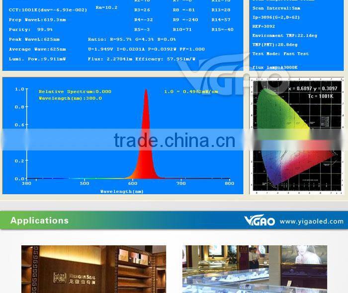 led light strip for acrylic crystal drops