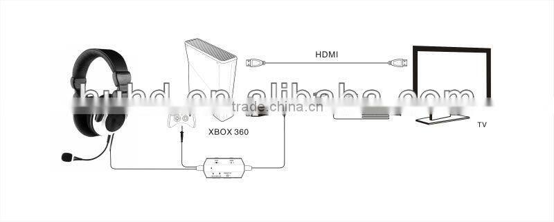 2014 hot sale ear sensitive headphones for kids for girls