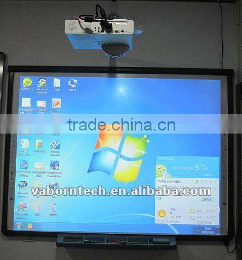 USB Interactive Whiteboard Multitouch