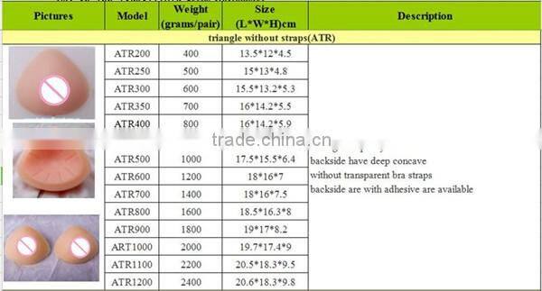 triangle shape hot selling fake sexy silicone breast falsies for male cross dressing or female breast enhancements or prosthesis