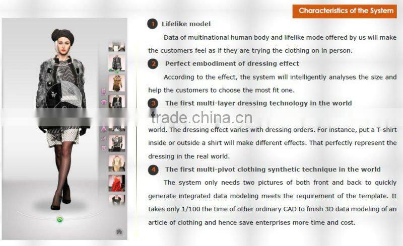 3D Dressing Advertising System