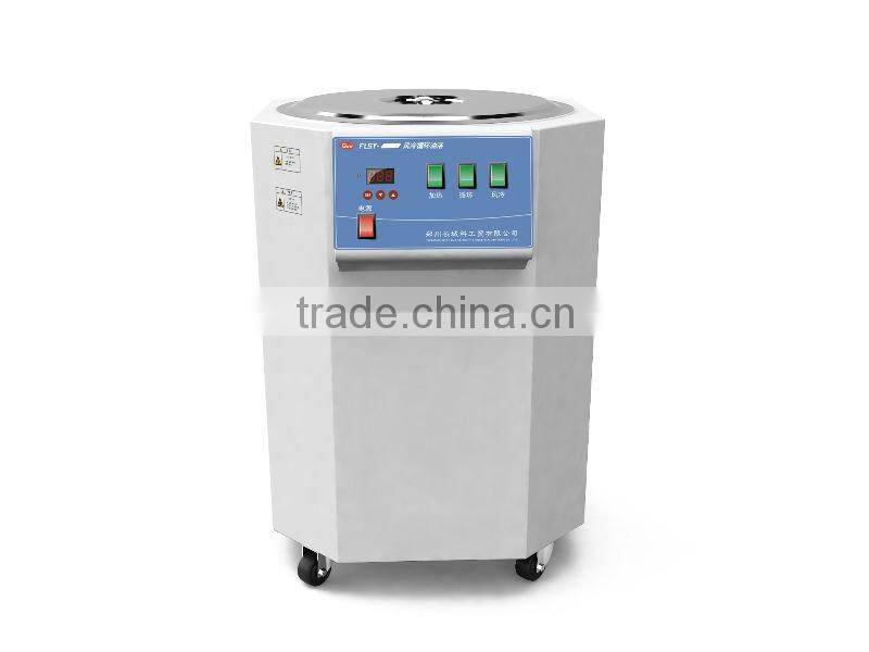 SY series oil bath & water bath