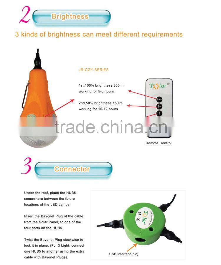 Portable solar power emergency lar led emergency light used in Africa products