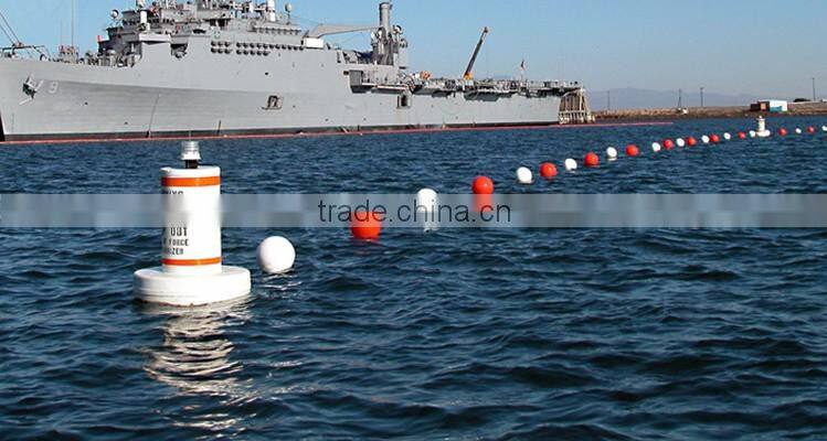 Small Float Stypes Of Buoys