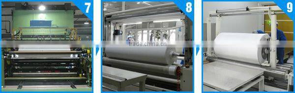 spunlace nonwoven fabric material in roll
