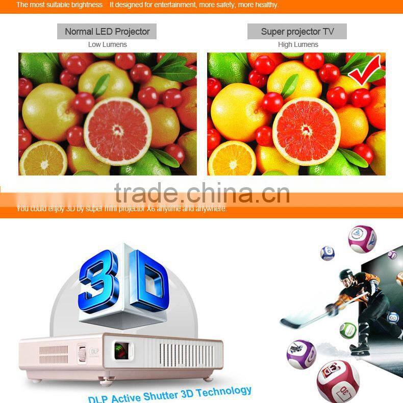 Top quality mini data show projector display ratio 1.2:1(2M for 76"), Use for Business, Education, Home projector