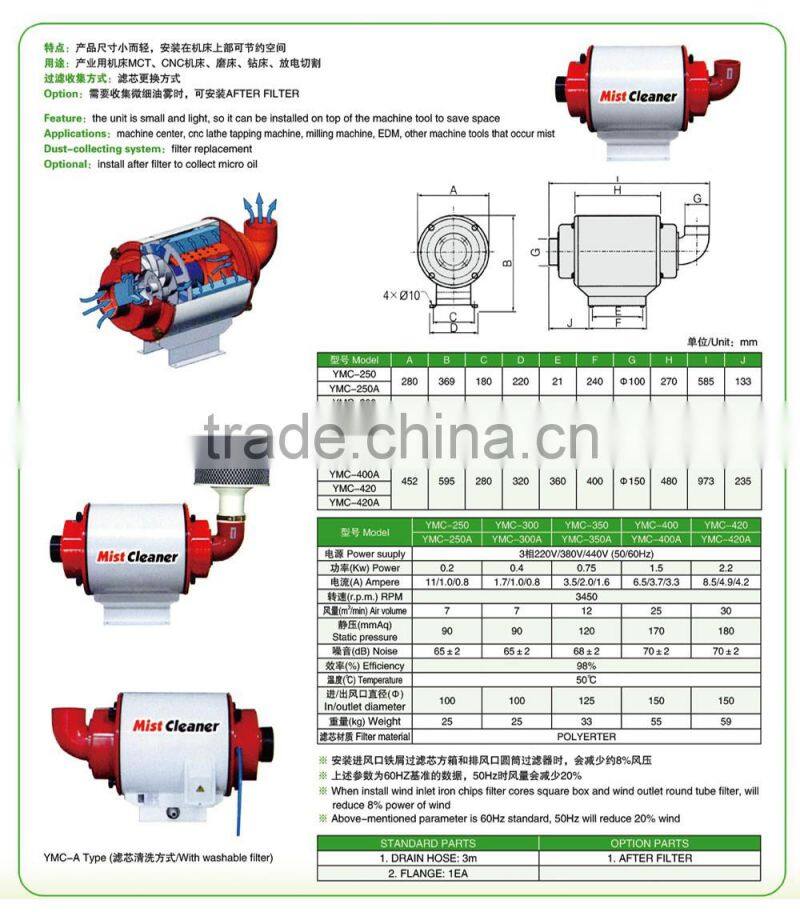 RUIAO machine fume purifier with economic price oil collector