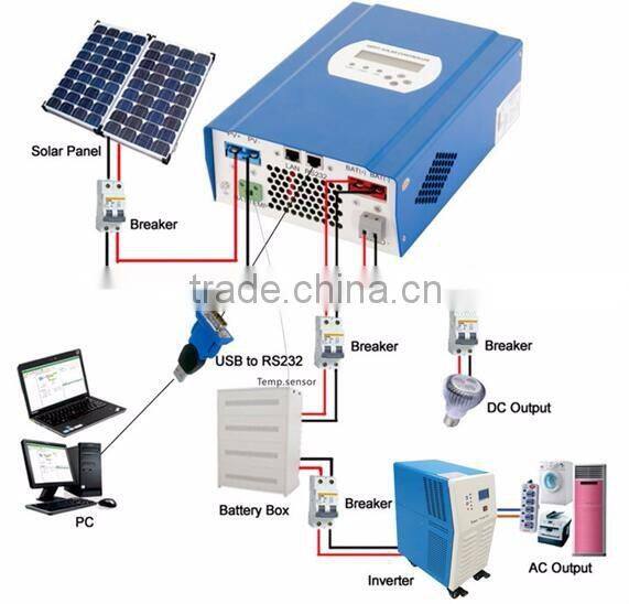 60A Low Price Solar Charge Controller with LCD Display