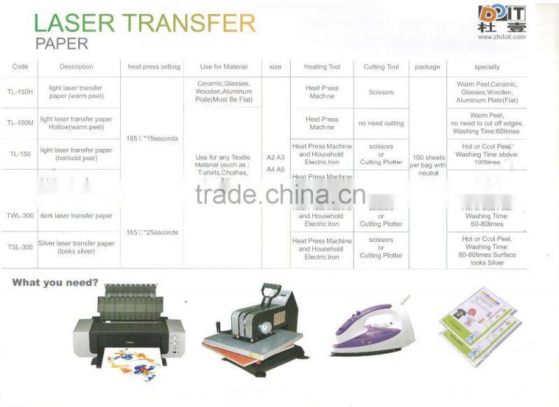 New coming Light Laser transfer paper