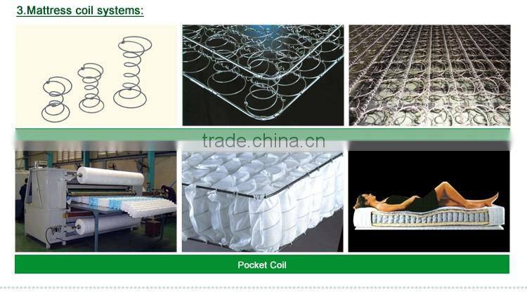 Hot selling memory foam mattress topper wholesale