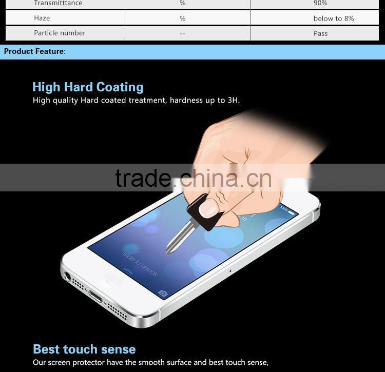 Korea Anti-fingerprint matte mobile phone screen protector for samsung galaxy note 3