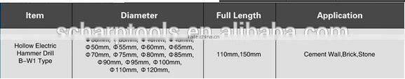 Hollow Electric Hammer Drill