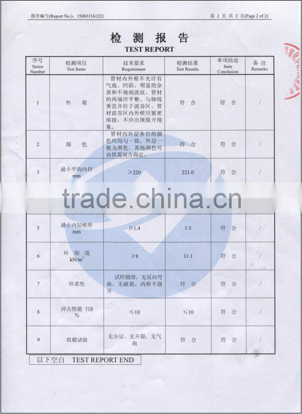 Large diameter HDPE pipe