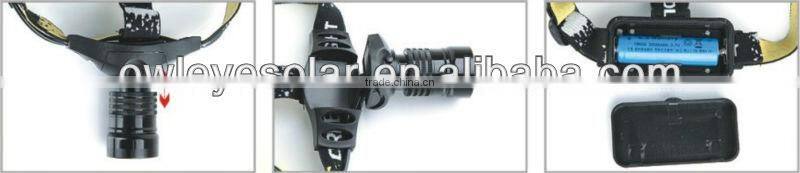 telescopic zoom LED head light/ rechargeable head lamp