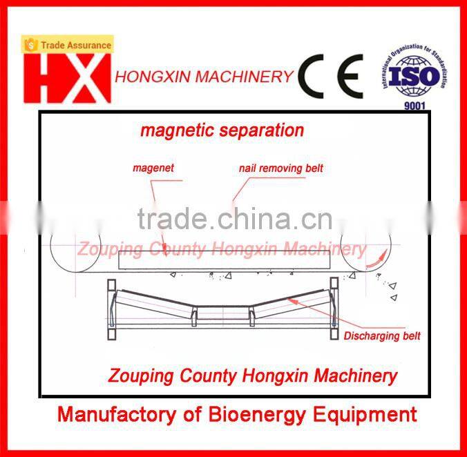 Building templates crusher