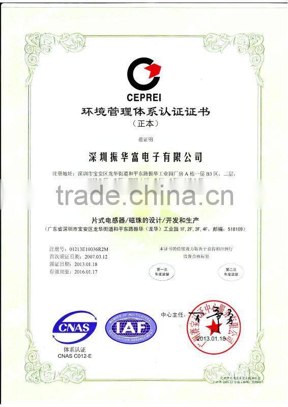 SMRH2 Series CDRH129 types of inductors