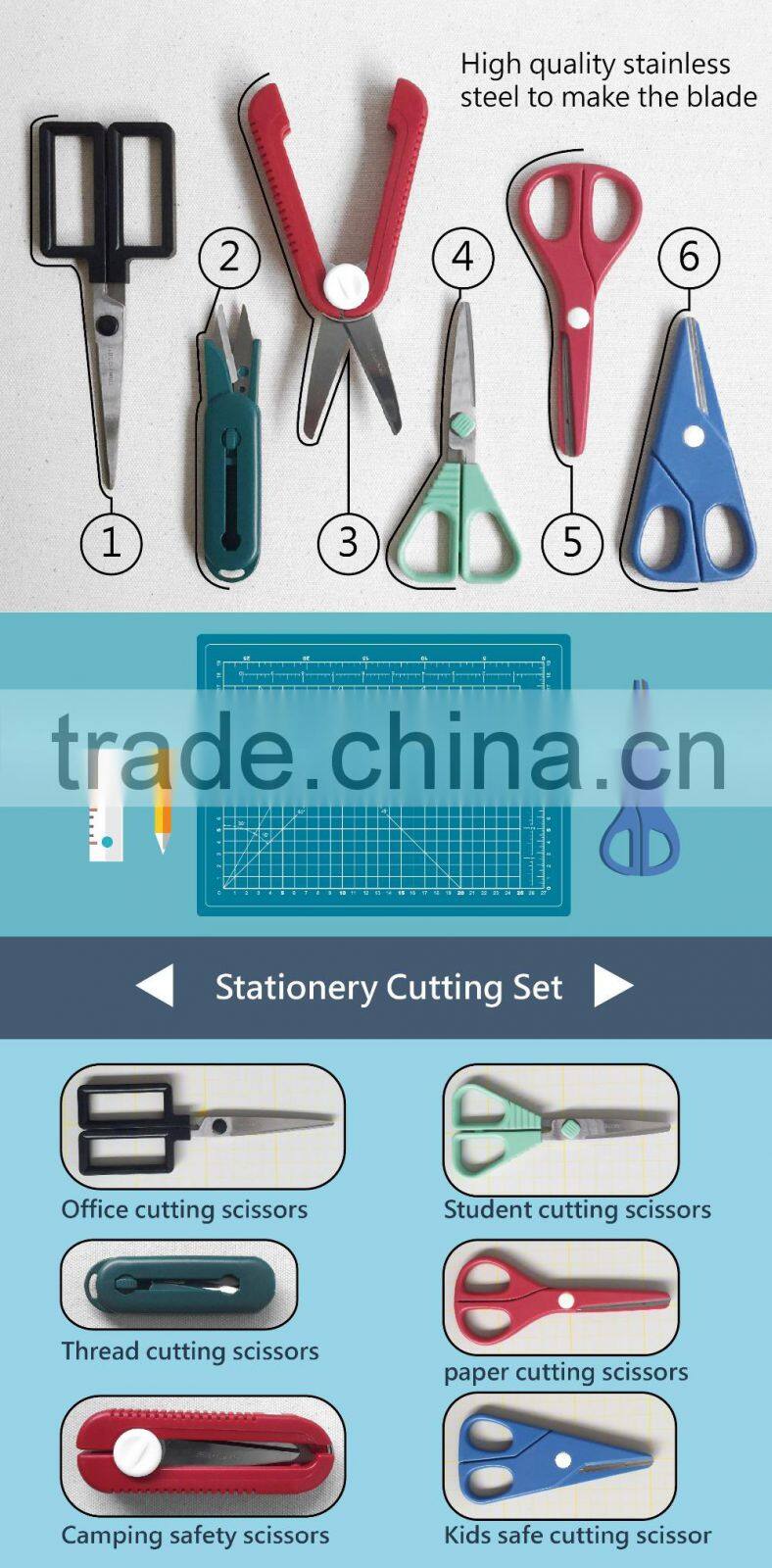 For Sale Blade Pvc Fabric Thread Roller Rotary Cutter