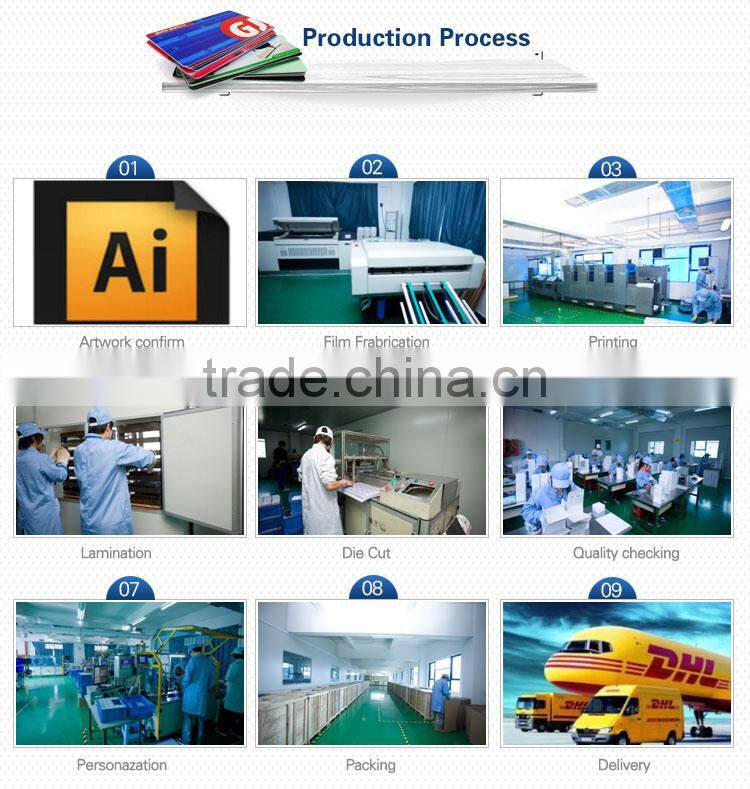 Tear off Concert Access Control Smart Rfid Paper Ticket