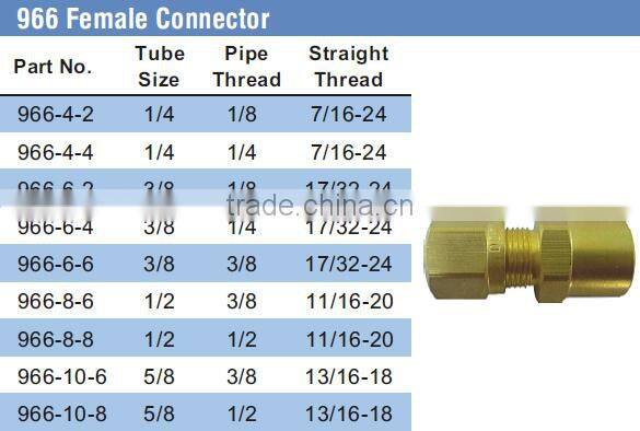 966 Female Connector,Air Brake Fittings for Nylon Tube,Brass valve