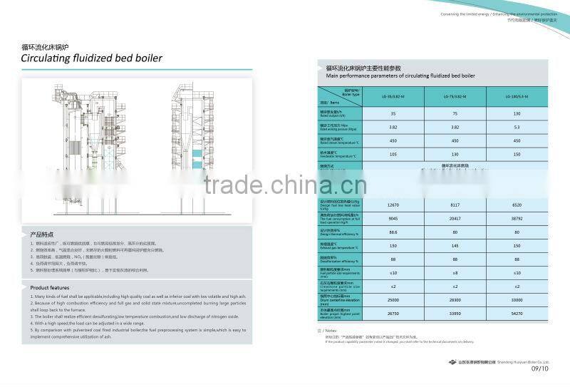 Circulating fluidized bed boiler bituminous coal/anthracite/lean coal/lignite/gangue/slime boiler