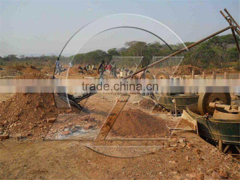 HSM CE CIQ wet/concentrate process wet pan mill