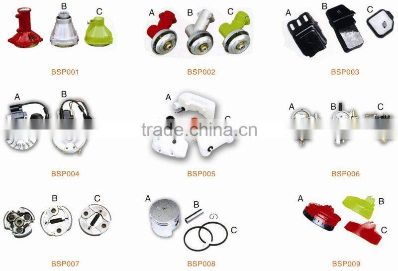 brush cutter clutch assembly