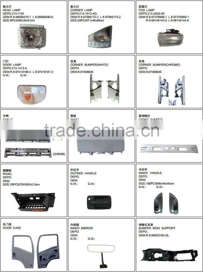 Japanese cars Air filter housing for truck 700p 898050415