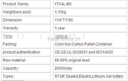 OEM All type of motorcycle battery