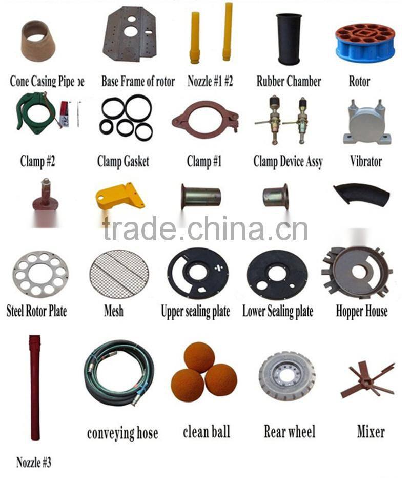 GZ-3A Air Motor Type Dry -mix Concrete Spraying Machine Manufacturer in China