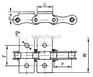 harvesters chain/agriculture roller chains ZGS38