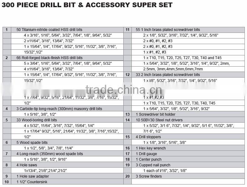 PM1350 300PCS COMBINATION DRILL BITS KIT, DRILL BITS SET