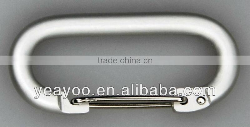 carabiner