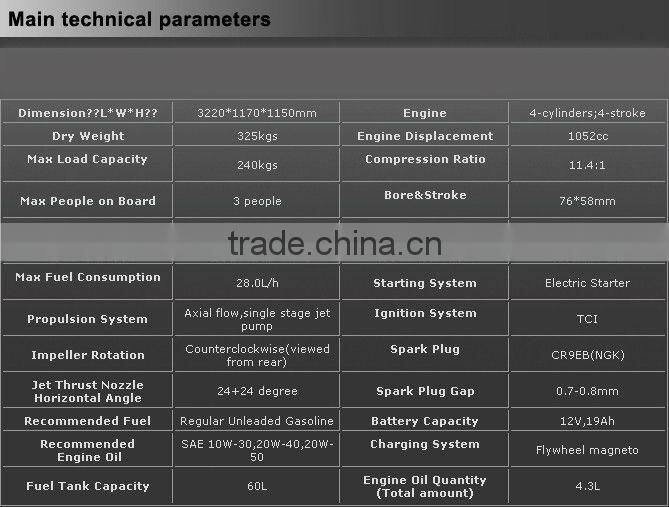 1052cc 4 cylinders 4 stroke hot sale jet motor