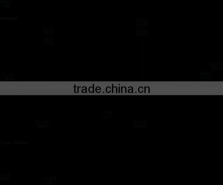 Solar Truck-Mount Variable Message Signs For Traffic Management, Outdoor Truck Mounted VMS