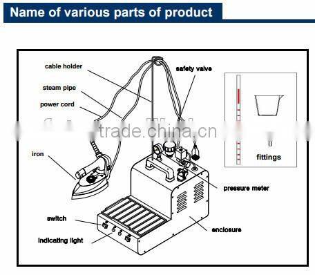 SILVER STAR STEAM GENERATOR SR-5800SL