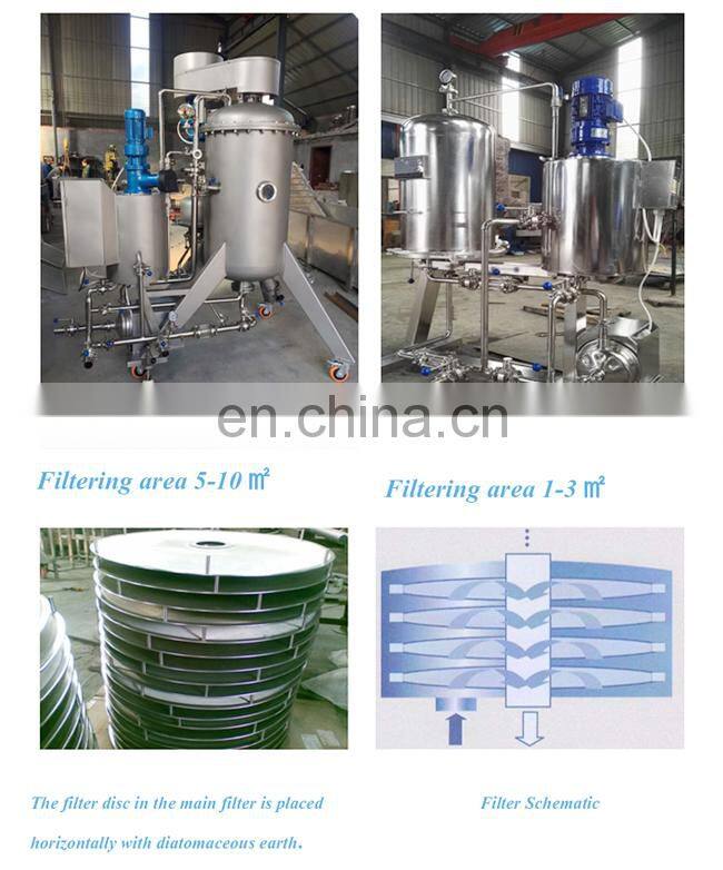 Wholesale products china plate frame filter press
