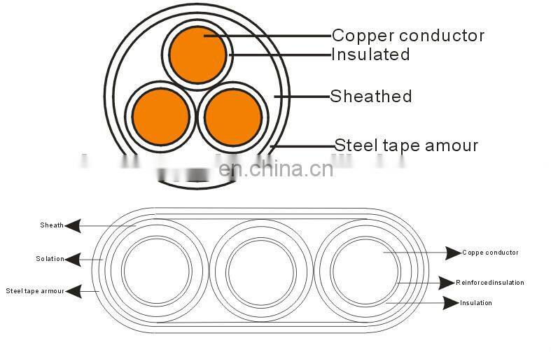 Medium voltage 2AWG 4 AWG esp power cable submersible oil pump cable flat submersible oil pump cable