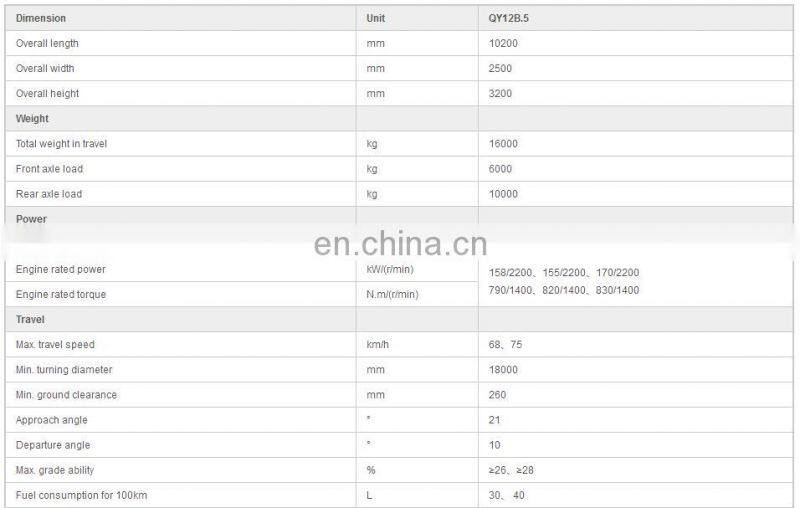 Crawler Crane pickup truck hydraulic lifting crane